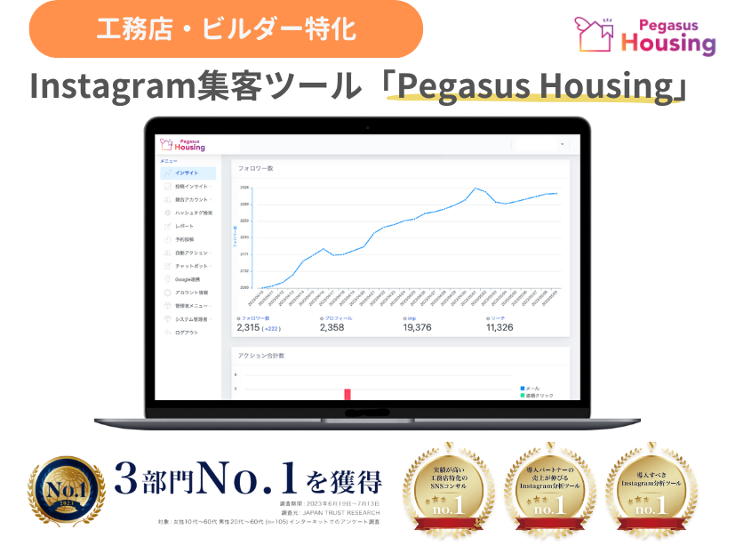 Instagram集客ツール「Pegasus Hosing」