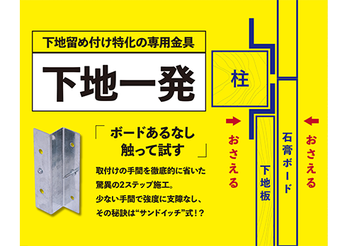 誰でも簡単・均一品質!留め付け特化の専用金具「下地一発」
