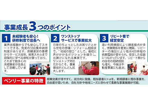 未経験者でも安心の研修制度。接客、マネジメントまで一括教育。