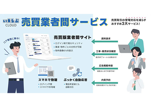 リアルタイムに物件情報を共有「売買版業者間サイト」