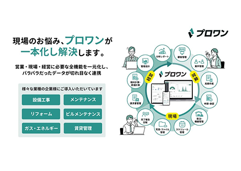 現場仕事のオールインワン業務支援システム「プロワン」