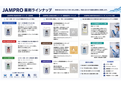 業務用洗浄・防カビ剤 JAMPRO