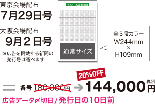 広告セットプラン:リフォーム産業新聞