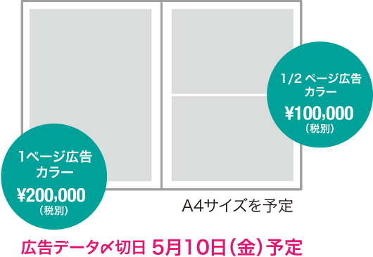 広告セットプラン:出展企業ガイドブック