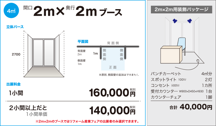 2m x 2mブース