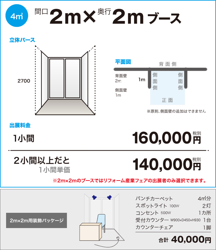 2m x 2mブース