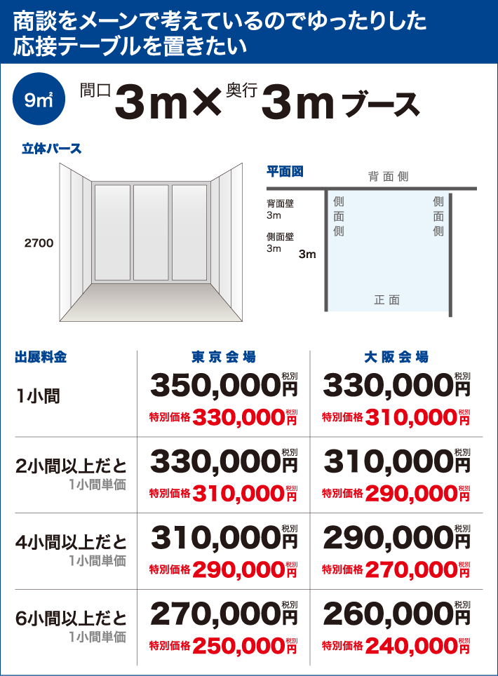 3m x 3mブース