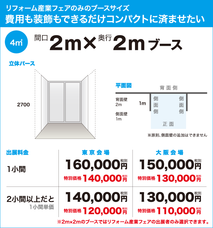 2m x 2mブース